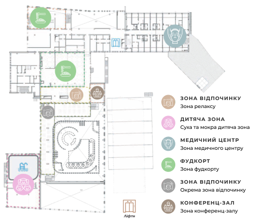 планування